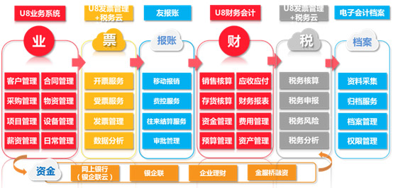 &#20061;&#28216;&#23448;&#26041;&#31449;&#32593;&#39029;&#29256;&#45;&#20061;&#28216;&#40;&#20013;&#22269;&#41;