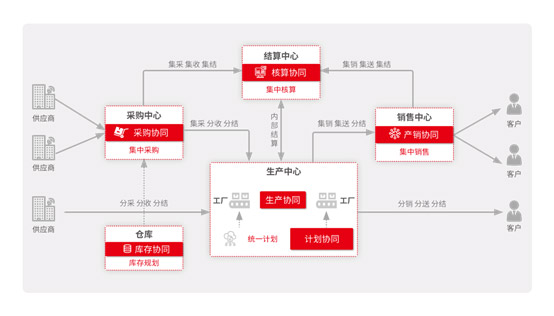 &#20061;&#28216;&#23448;&#26041;&#31449;&#32593;&#39029;&#29256;&#45;&#20061;&#28216;&#40;&#20013;&#22269;&#41;