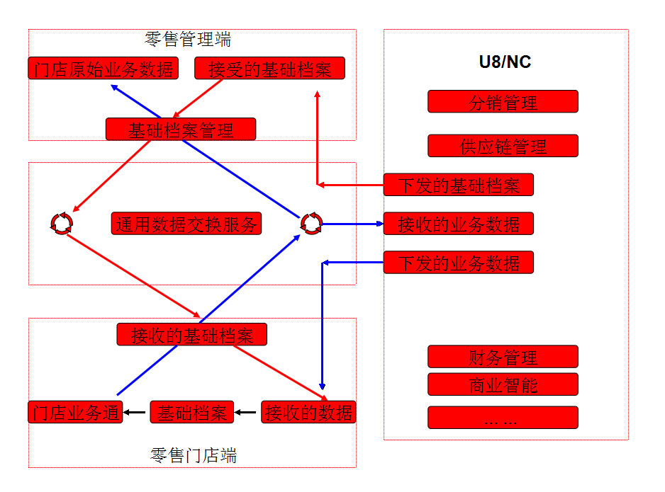 &#20061;&#28216;&#23448;&#26041;&#31449;&#32593;&#39029;&#29256;&#45;&#20061;&#28216;&#40;&#20013;&#22269;&#41;